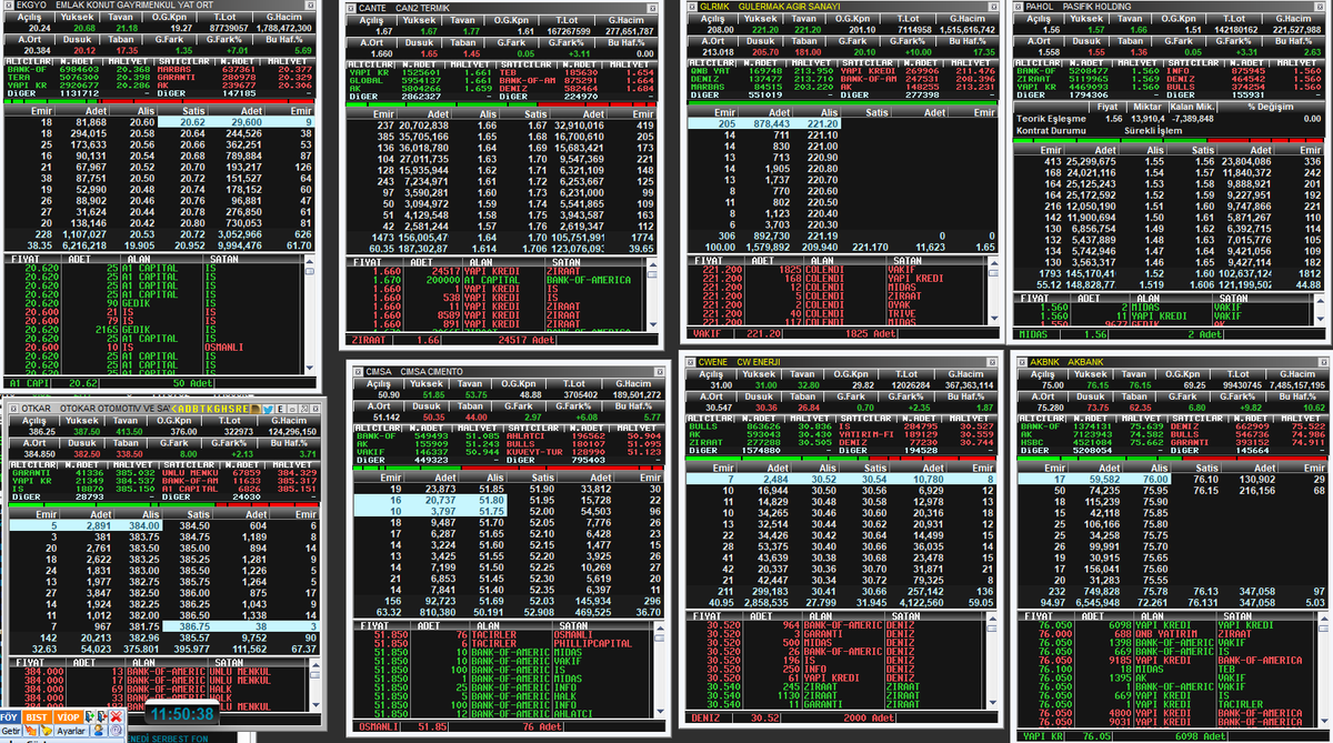 Traderx tweet media