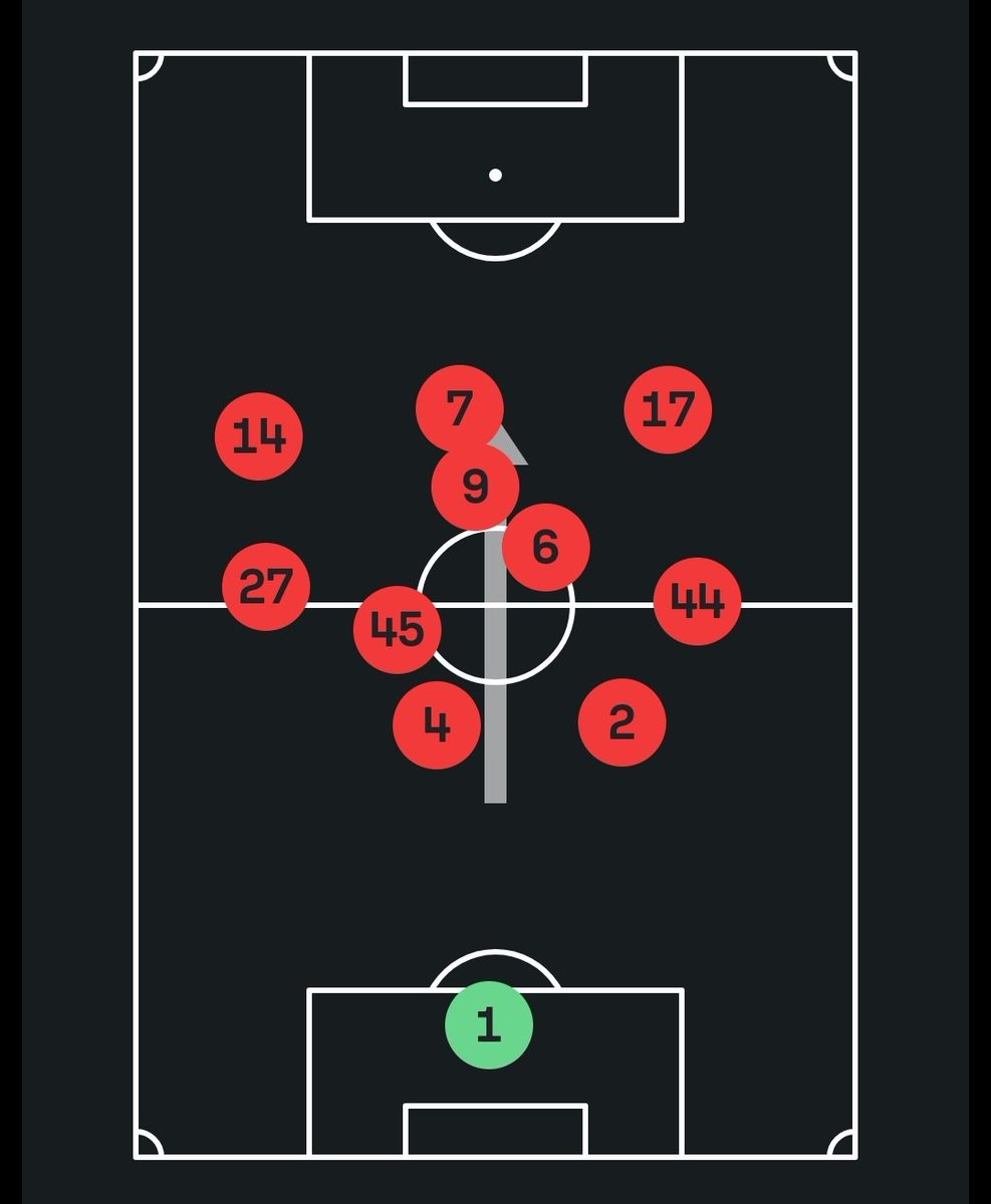 Ernestö tweet media