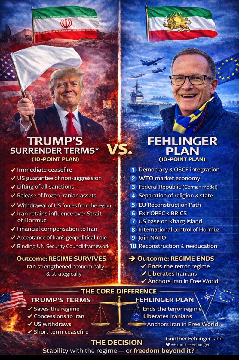 Gunther Fehlinger-Jahn tweet media