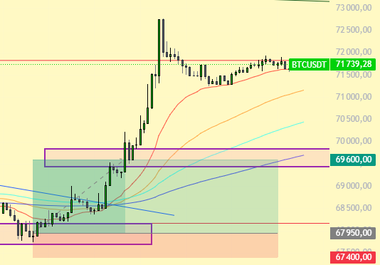 Spitz - Perps 1k challenge tweet media