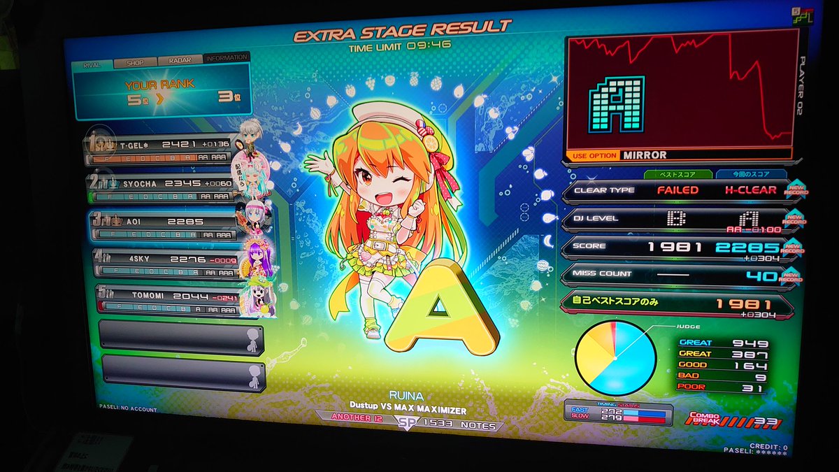 葵 tweet media