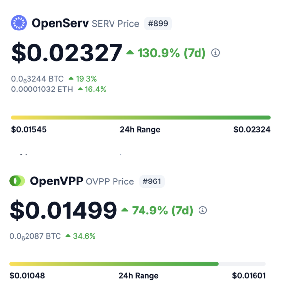 OverDose tweet media