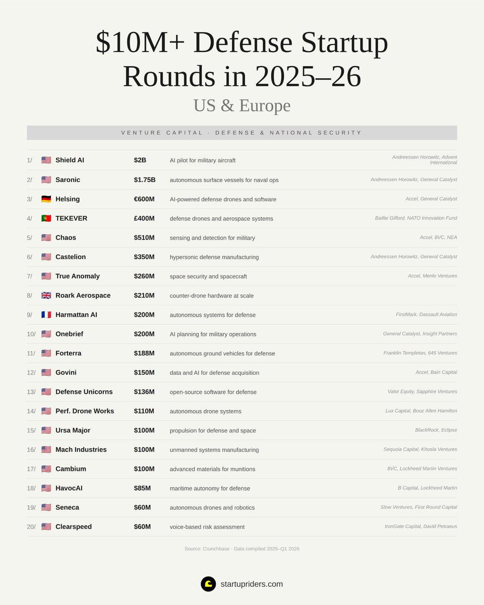 Ivan Landabaso tweet media