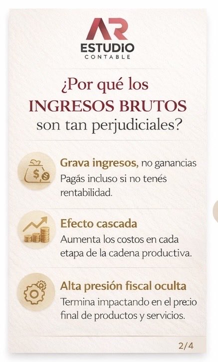 AlfonsoYamina's tweet photo. Aquí para @AR_Contable 

Impuesto distorsivo.

A trabajar en mejorarse día tras días Administración provinciales. https://t.co/bJSwDqPQnp