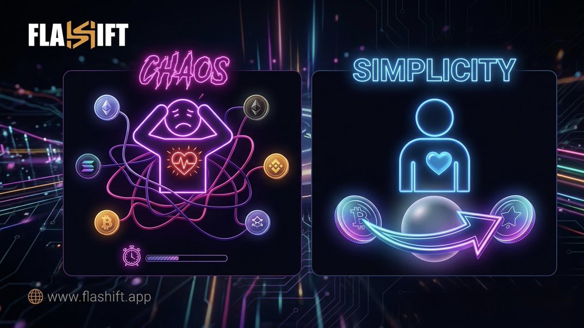 We all know that mini-heart attack when bridging crypto across networks. 📉
You approve the transaction. The screen loads. You wait 15 minutes checking block explorers, wondering if you just sent your funds into the void.
The future of Web3 isn't bouncing between 50 different