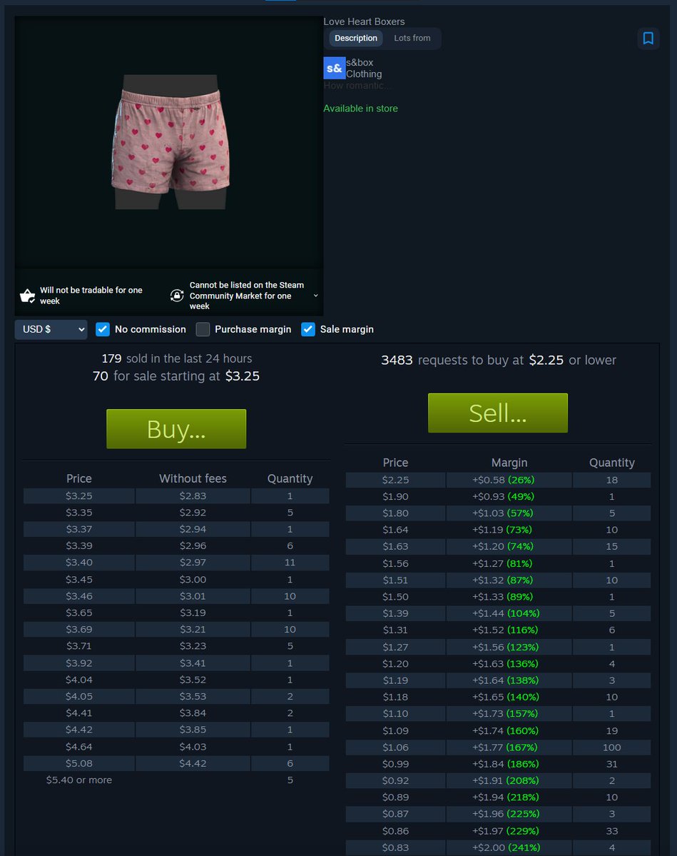 HedgesnVideos's tweet image. FYI for newer people getting involved with @s8box skins! #s8box
Evidently some people are putting down big buy orders  on certain skins that aren't rotating out of the store.
(you can just buy them cheaper RIGHT NOW)
Online Store - sbox.game/itemstore
sbox.scmm.app/store