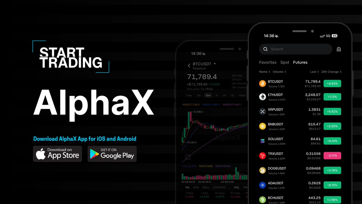 AlphaX tweet media