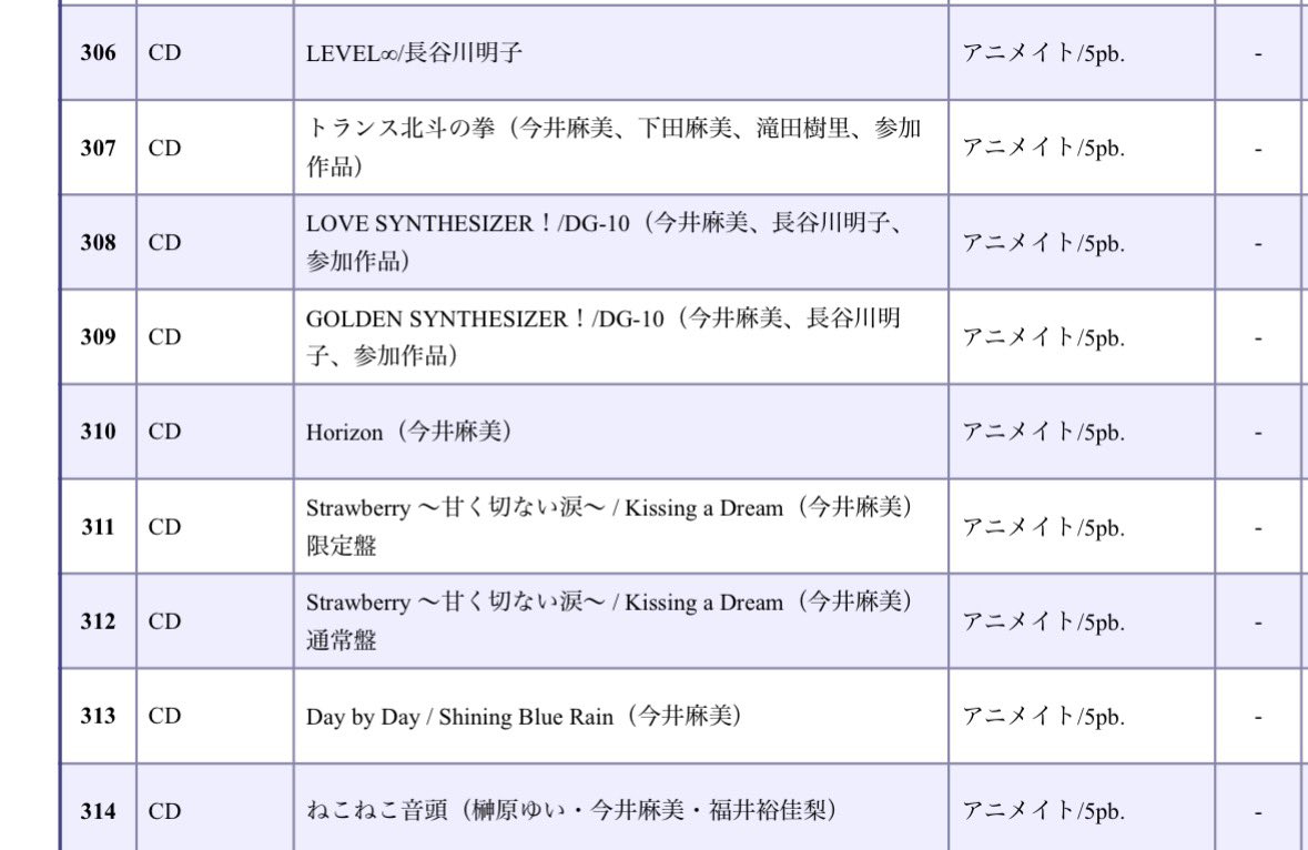 コンちゃん tweet media