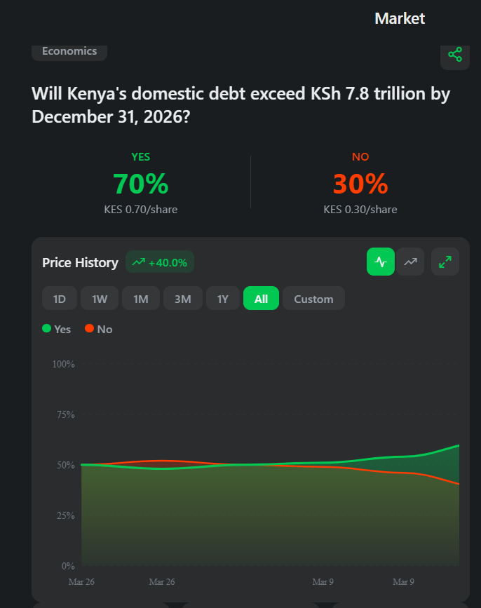 Spreadhit tweet media
