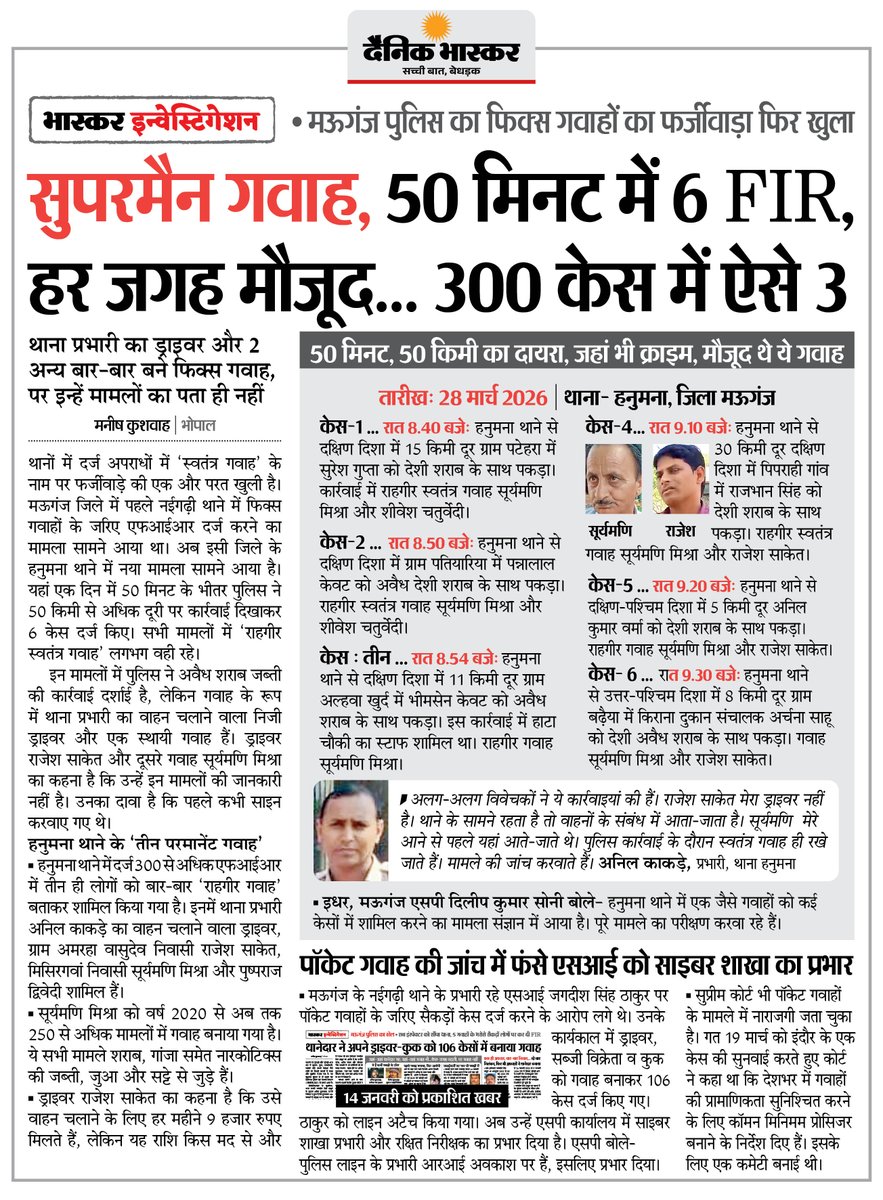 DainikBhaskar's tweet photo. फिक्स गवाहों का फर्जीवाड़ा: 50 मिनट में 6 FIR, हर जगह मौजूद रहे... 300 केस में ऐसे 3 को बार-बार राहगीर बताकर किया शामिल
#FakeWitness #FIR #LawAndOrder #MadhyaPradesh
अधिक खबरें और ई-पेपर पढ़ने के लिए दैनिक भास्कर एप इंस्टॉल करें - https://t.co/uXrhGpuirk https://t.co/PBY21UFRQ8