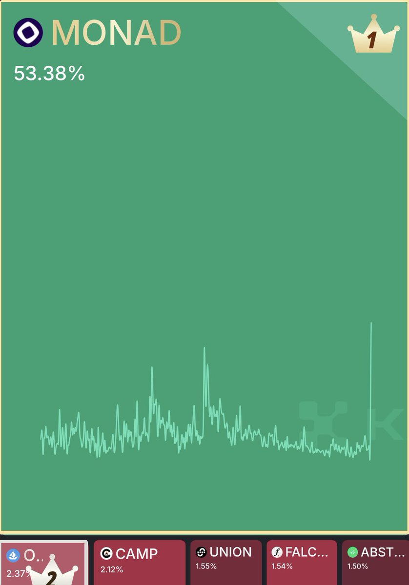 ESSENTIAL.M⨀N (pre-rich arc) tweet media