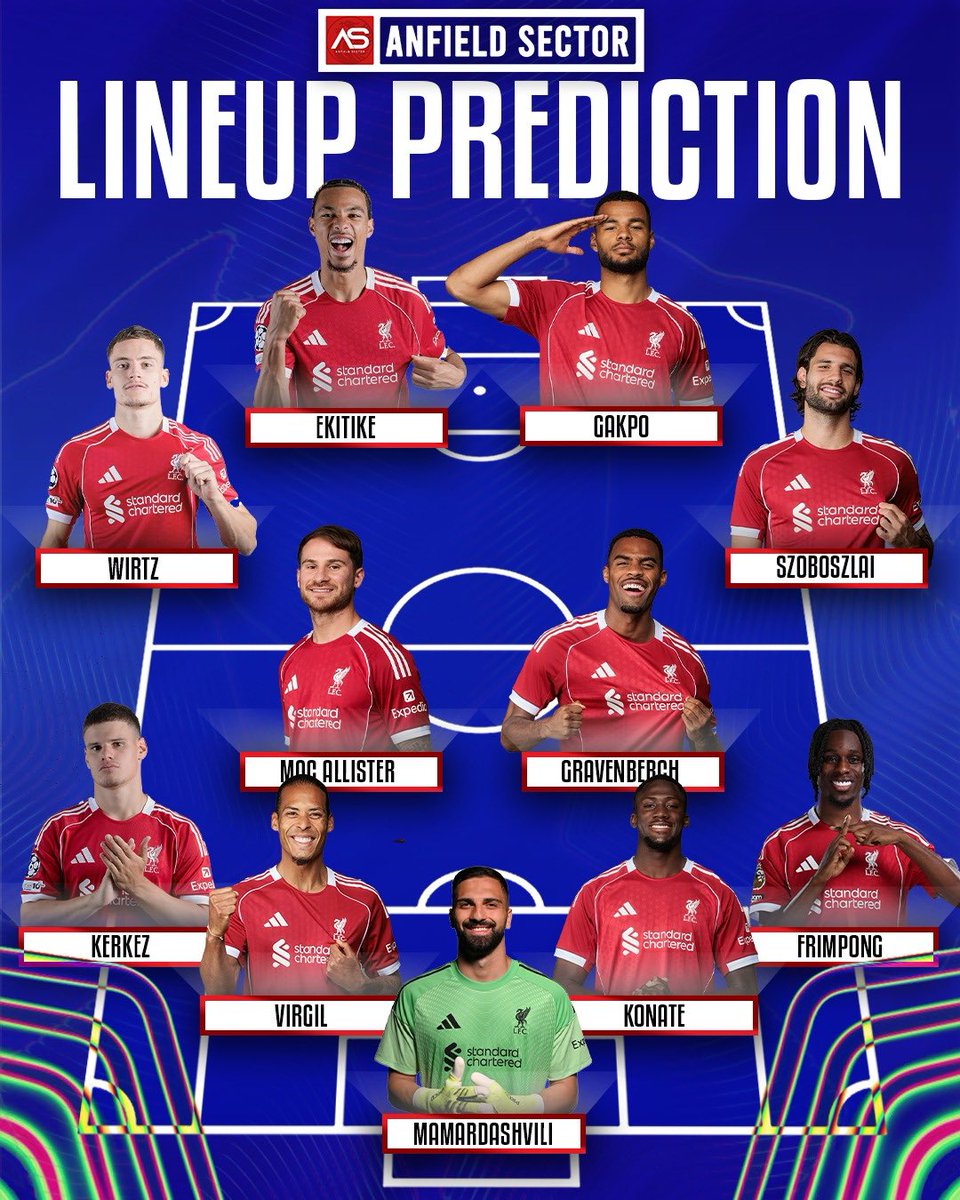 Anfield Sector tweet media