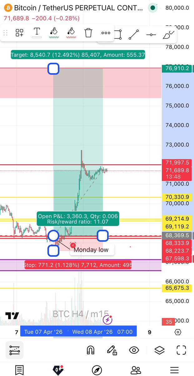 Cryptoarena tweet media