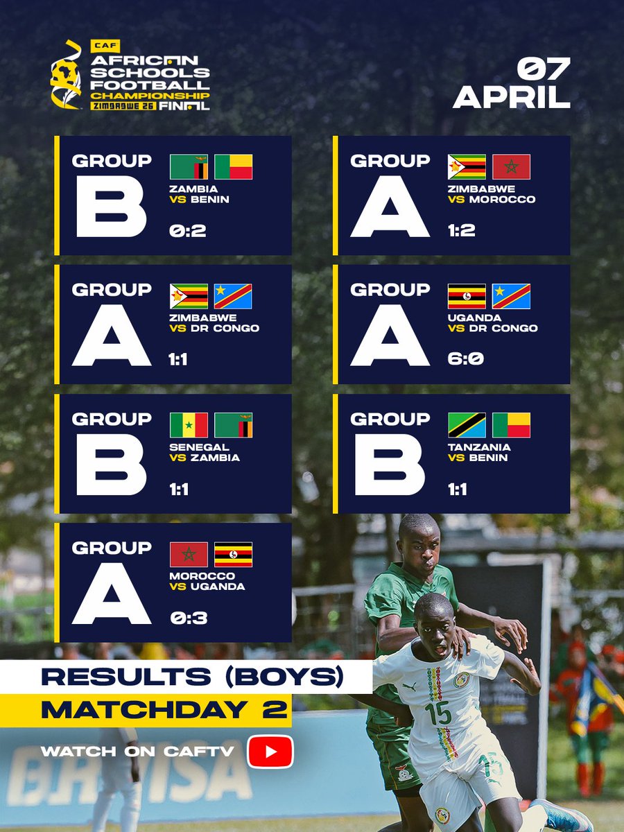An exciting last day of the #ASFC26 Group Stage for the Boys category! 🌍✨