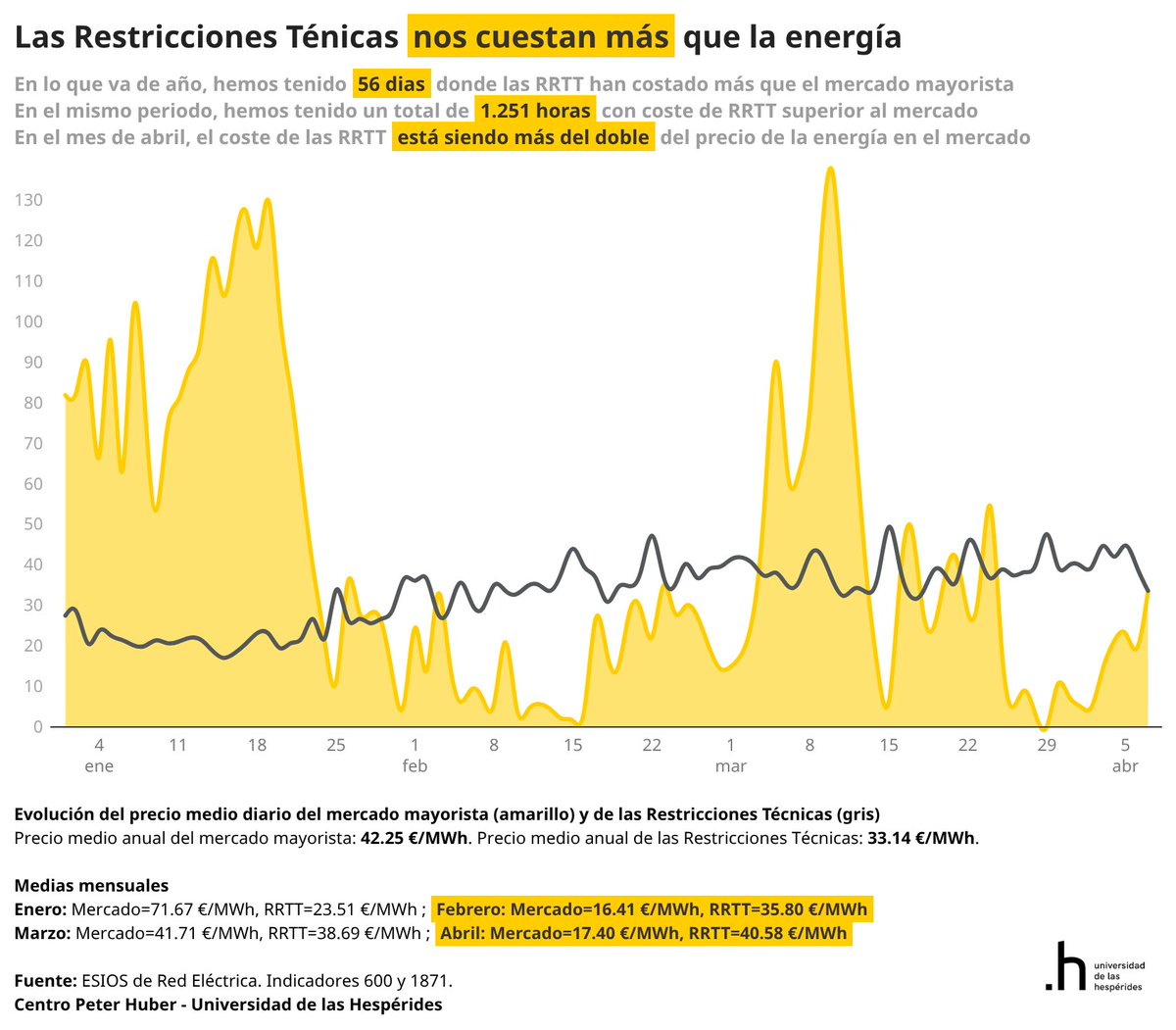 The Good MAFO tweet media