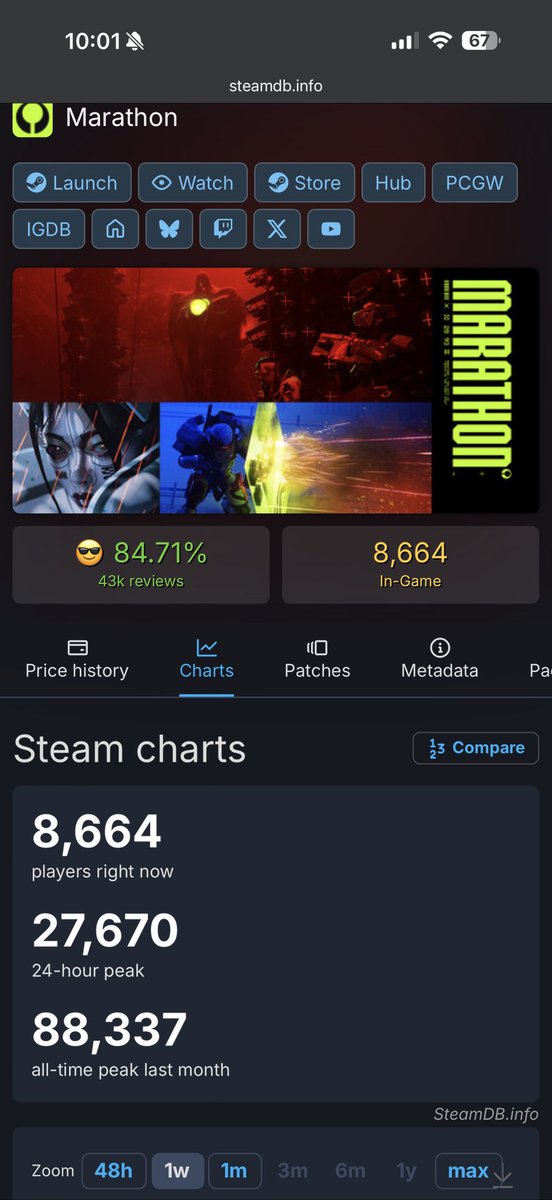 About 200 Ducks tweet media