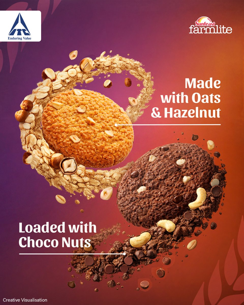 ITC Limited tweet media