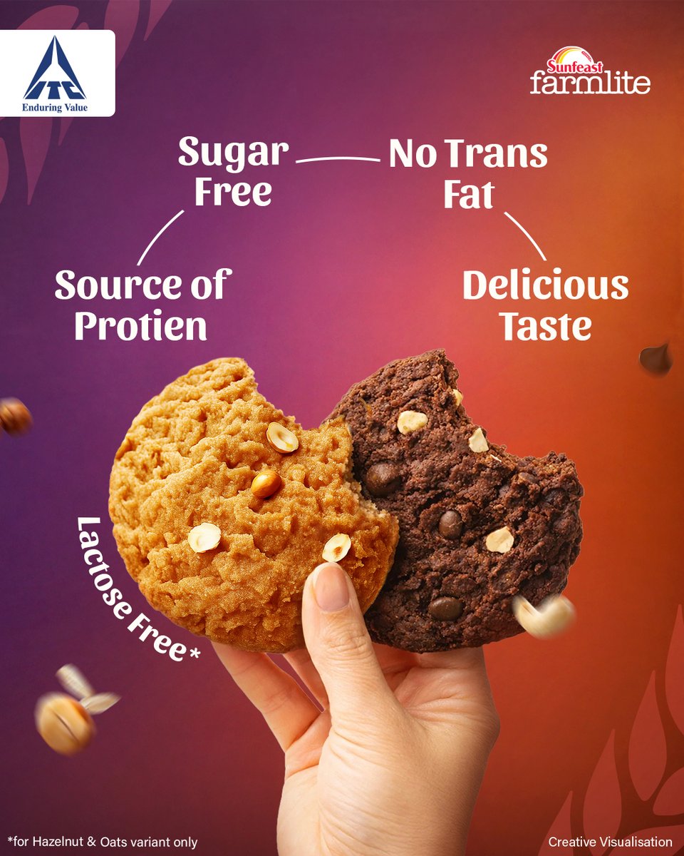 ITC Limited tweet media