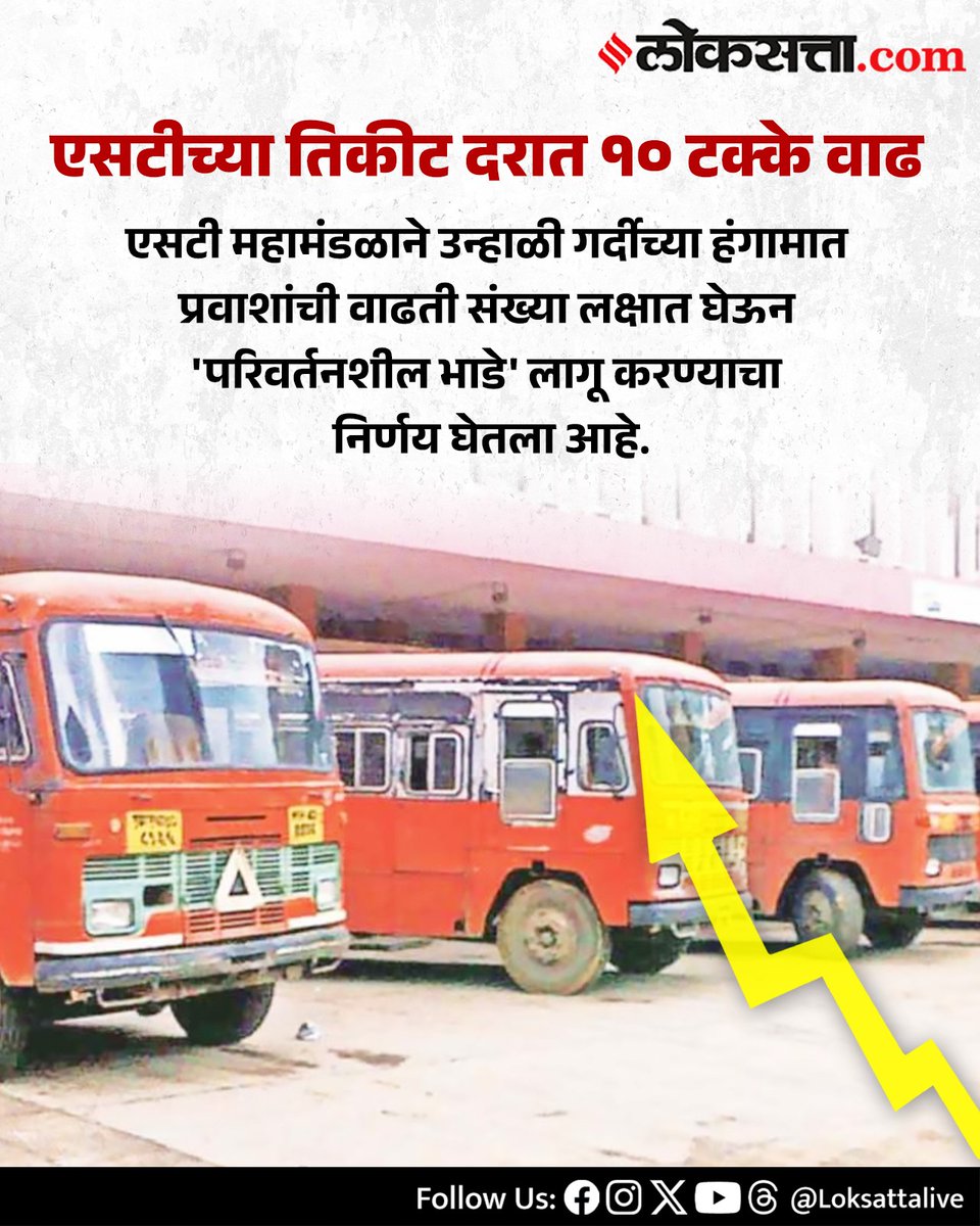 LoksattaLive's tweet image. एसटी महामंडळाने उन्हाळी गर्दीच्या हंगामात प्रवाशांची वाढती संख्या लक्षात घेऊन 'परिवर्तनशील भाडे' लागू करण्याचा निर्णय घेतला आहे.

loksa.in/HBNvjI&amp;lt; येथे वाचा सविस्तर वृत्त

#ST #summervacation #Ticketpricehiked