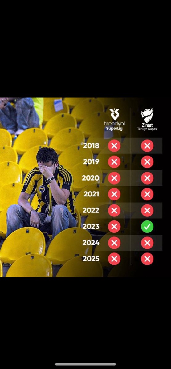 darbeli matkap tweet media