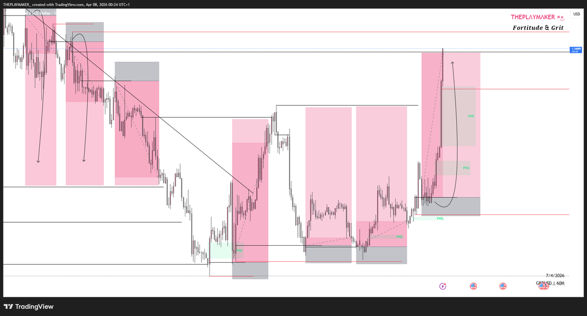 THEPLΛYMΛKER ×͜× tweet media
