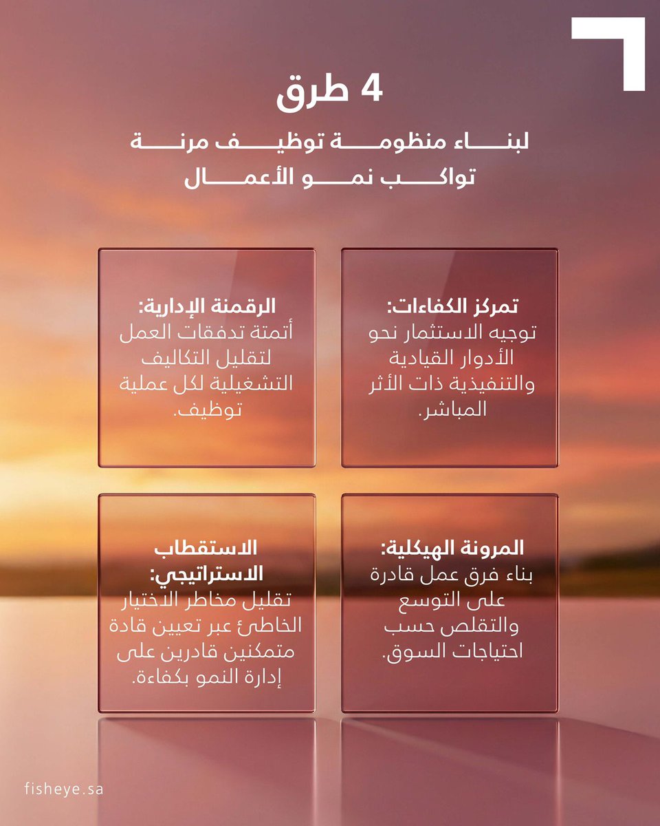 Fisheye_sa's tweet photo. يتطلب التوسع المتوازن قدرة على إدارة التكاليف بكفاءة. ويتحقق ذلك من خلال هياكل تنظيمية مرنة، وفرق عالية الكفاءة تركّز على النتائج، مدعومة بتقنيات تسهم في تبسيط العمليات وتعزيز سرعة الإنجاز. https://t.co/BYeMwx6VTF