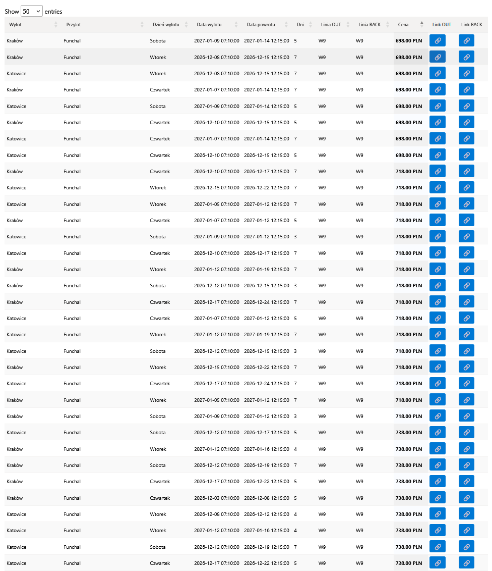 Olivia SMArt tweet media