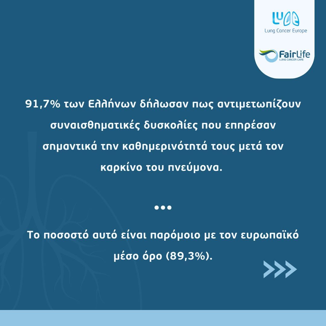 FairLife Lung Cancer Care tweet media