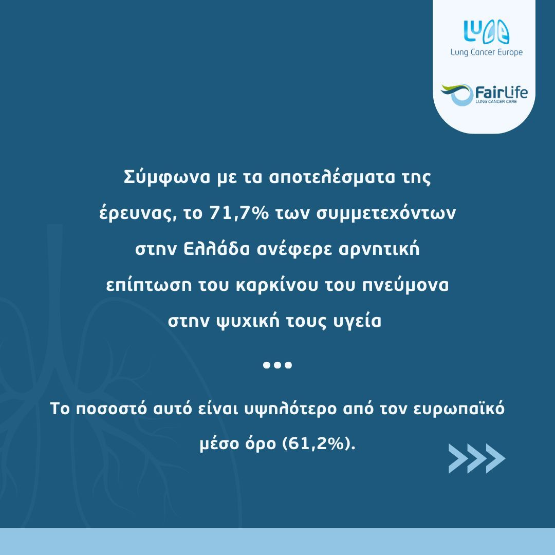 FairLife Lung Cancer Care tweet media