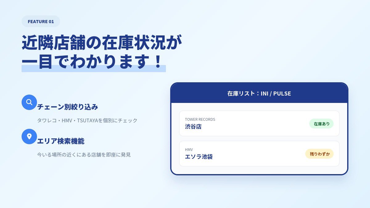 INI在庫情報サイト tweet media