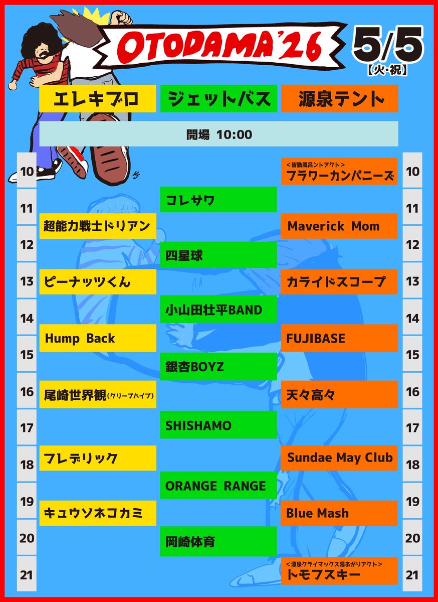 SHISHAMO tweet media