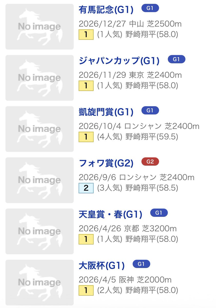 HorseProject1's tweet photo. クロワデュノール

大阪杯の次走が春天？

OK
OK

完全に理解したよ

 #クロワデュノール
 #ロイヤルファミリー https://t.co/38V1K5F18N
