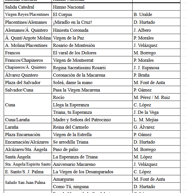 Javier Guerra tweet media