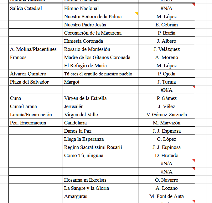 Javier Guerra tweet media
