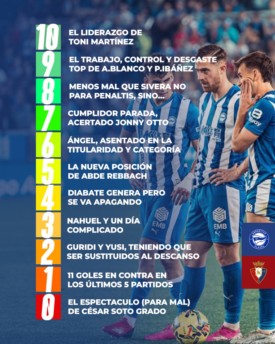 Alavesfera tweet media