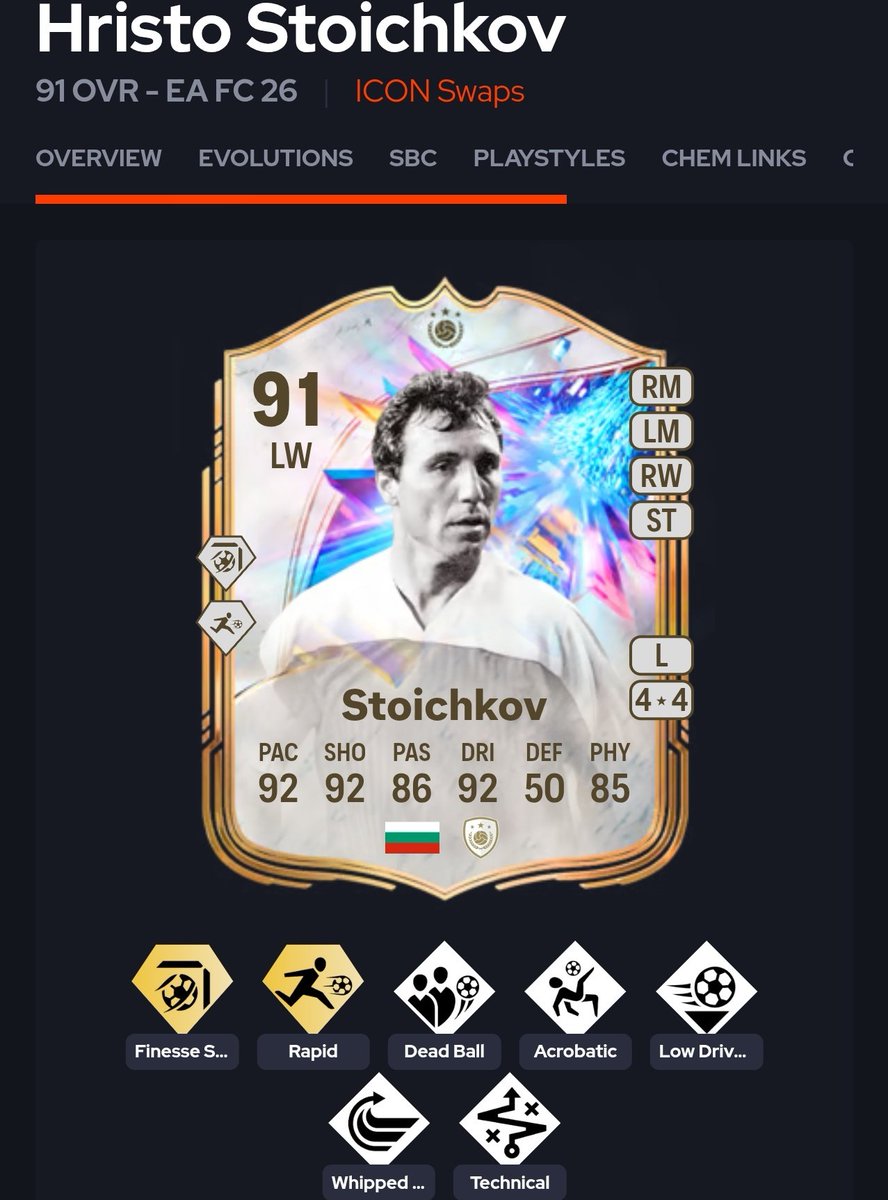 News_FC26's tweet image. Icon Swaps replacement week...

+1 +1 +1 +1 +2 +2