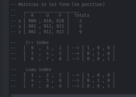 Ref Math 3x3 gonna post math ref things for the last time so here's Matrix in 3x3 ...