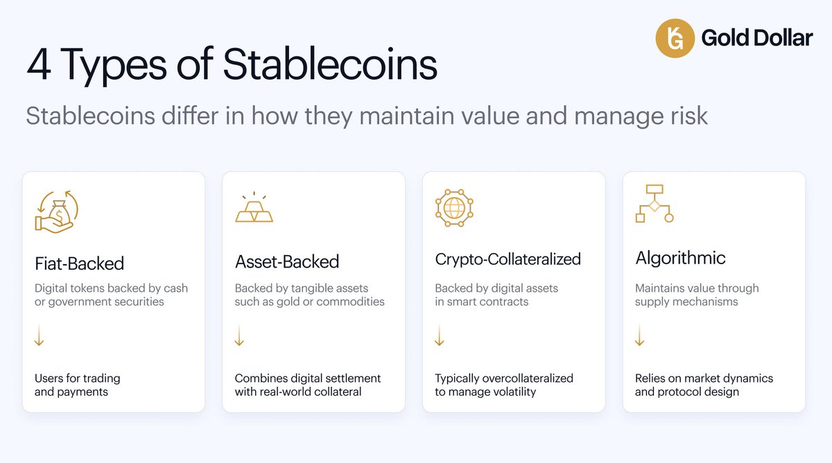 Gold Dollar tweet media