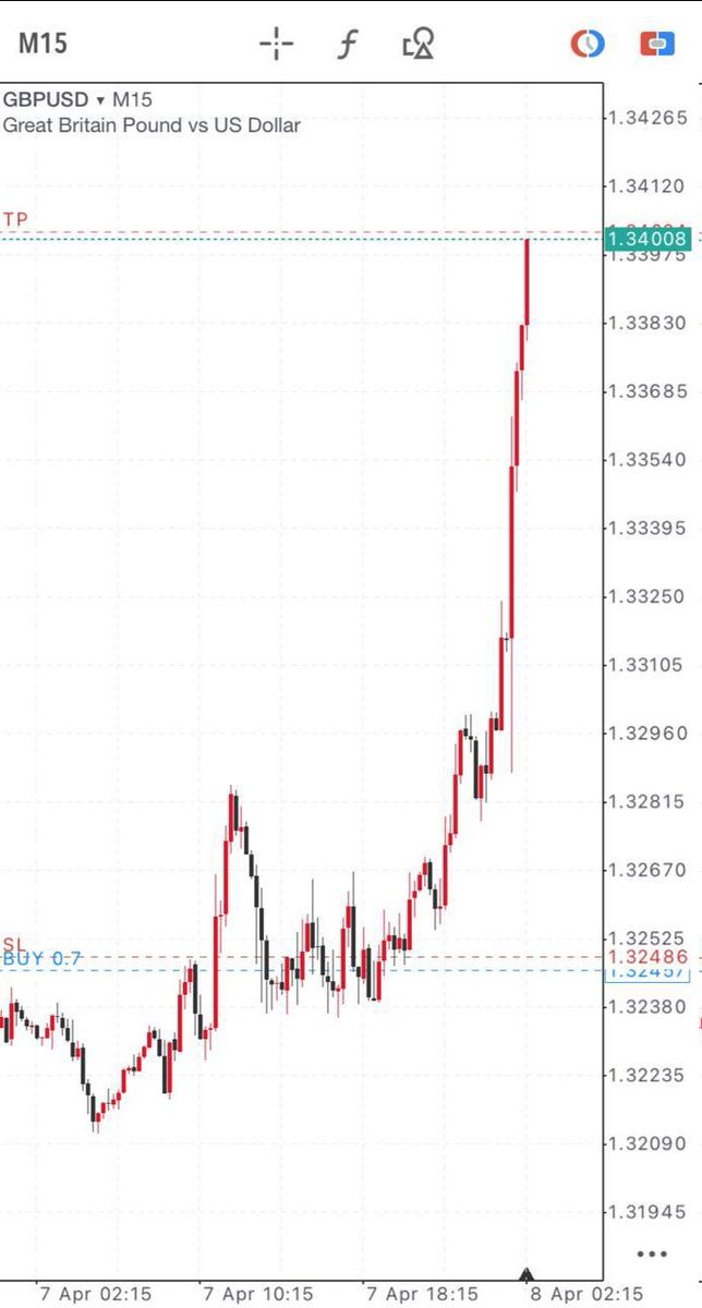 THEPLΛYMΛKER ×͜× tweet media