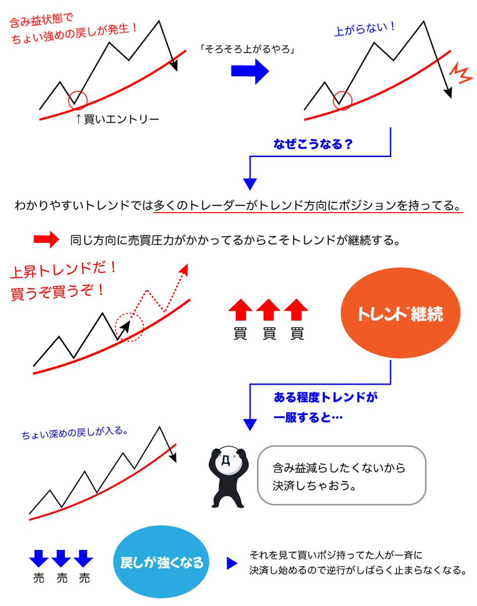 ORZ(本物) tweet media