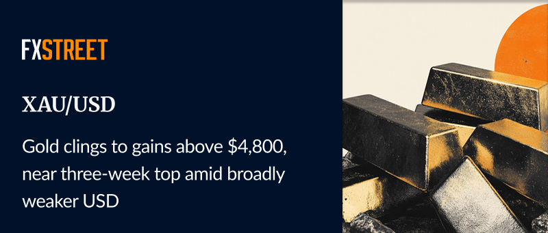 FXStreetNews's tweet image. 🔛 #Gold gains strong traction for the second straight day amid a combination of supporting factors.

💸 The US-Iran ceasefire dents the #USD’s reserve currency status and benefits the precious metal.

🕊️ Easing inflation concerns temper Fed rate hike bets.

Read more 👇