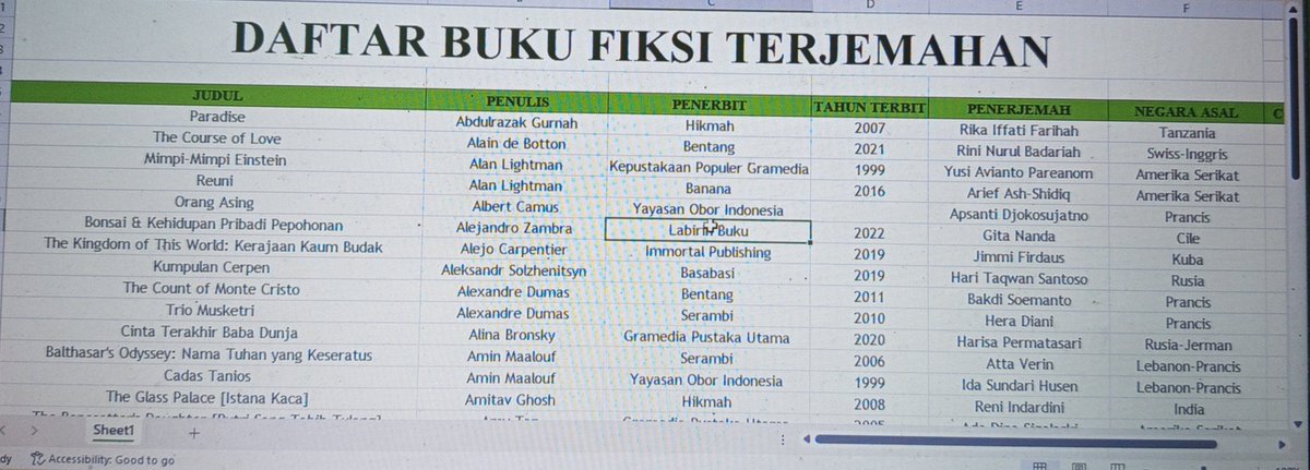 Erwin Setia tweet media