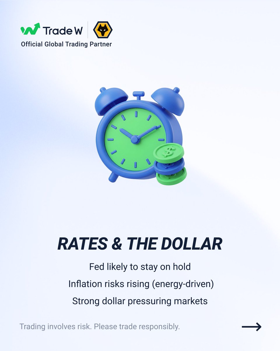 Trade W Global tweet media