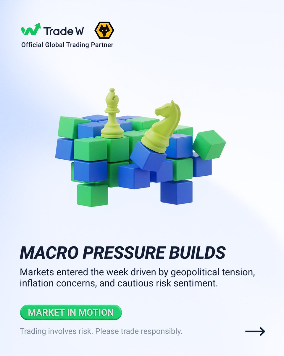 Trade W Global tweet media