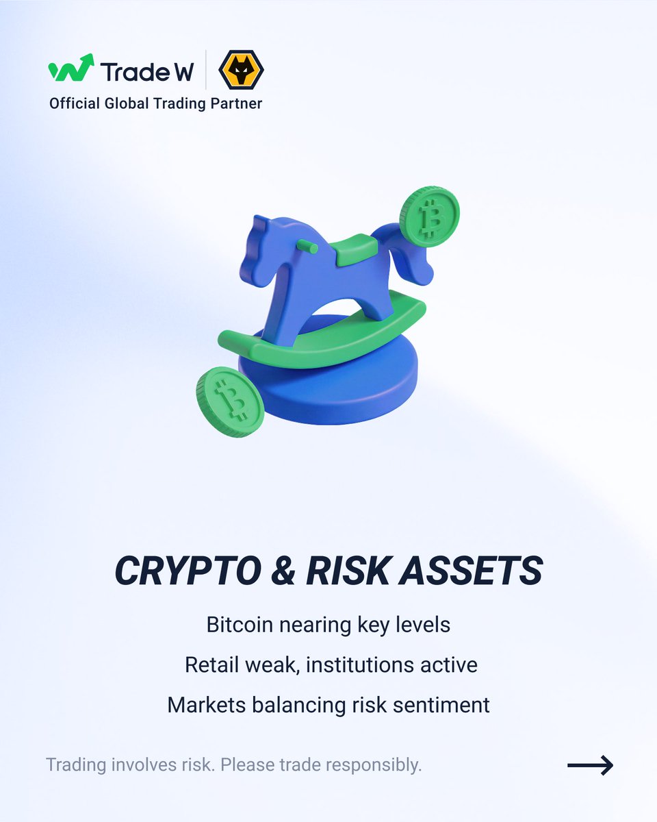 Trade W Global tweet media