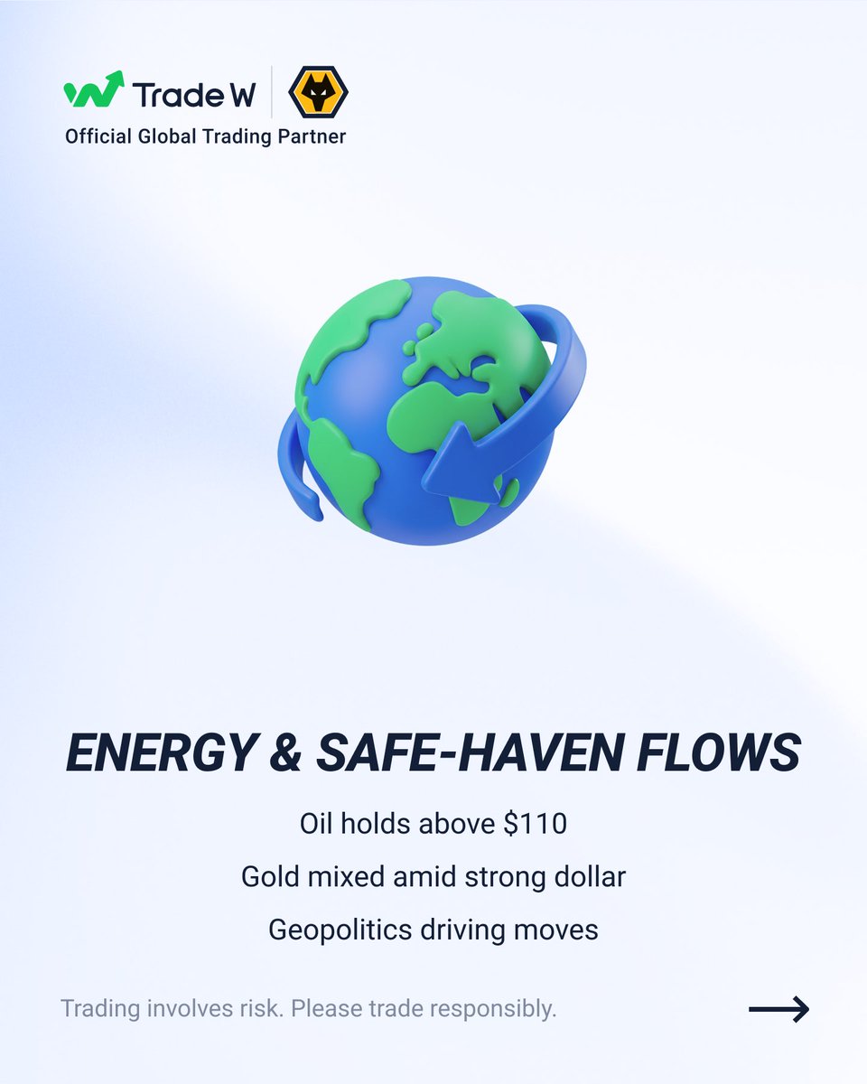 Trade W Global tweet media