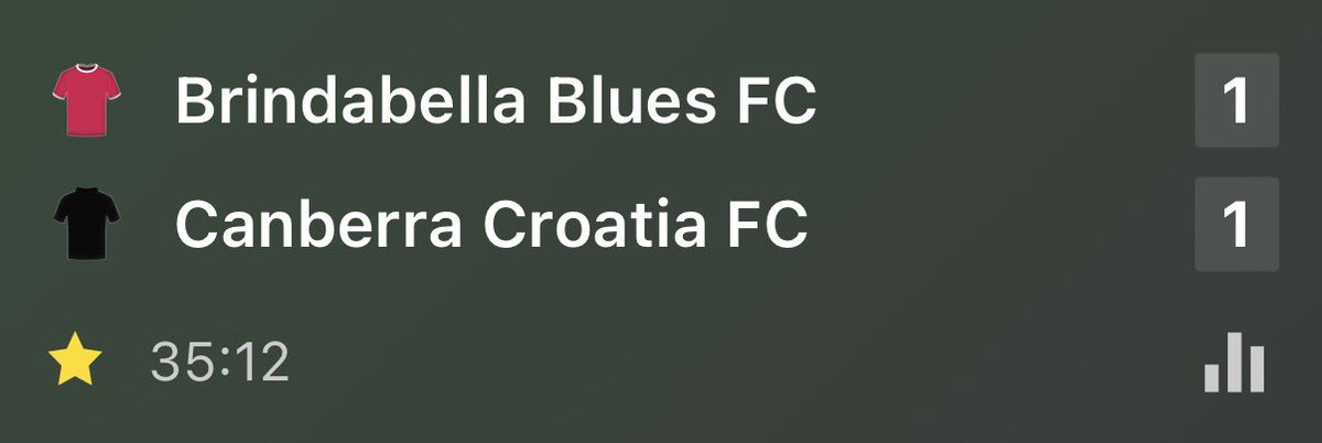 footy_tipsters tweet media