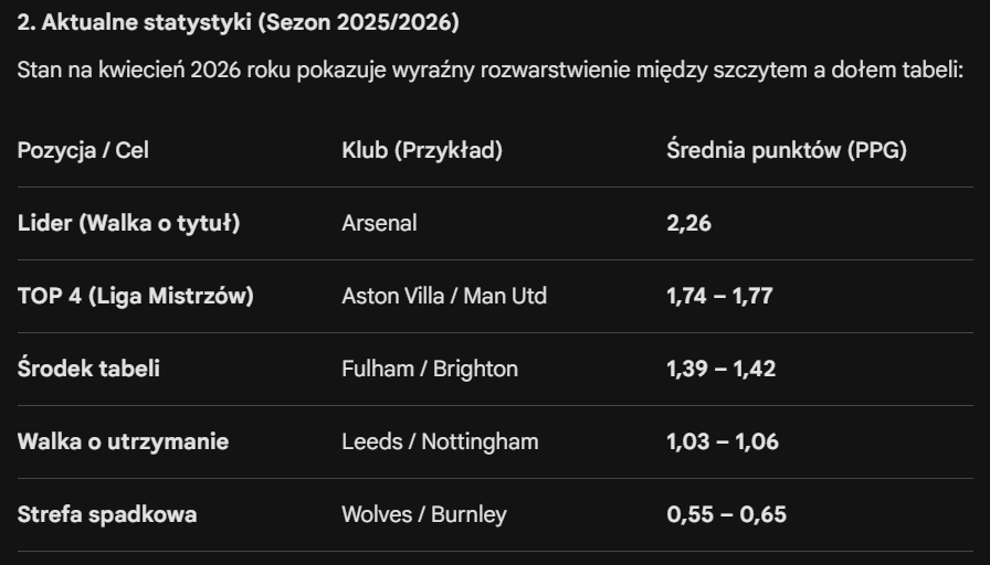 Dariusz Tkaczyk tweet media