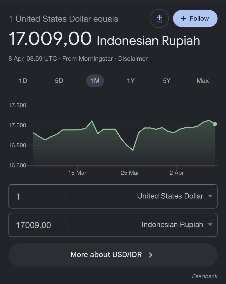 ØTöNGKØiL tweet media