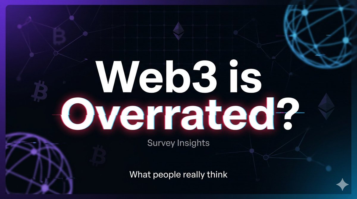 Tdeepthinker_'s tweet photo. “Web3 is overrated.”

Not my words.
That’s what a lot of people told me after I ran a survey.

And honestly, I understand why because I have been there.

So, what's my take?
First things first...

👇 https://t.co/nJbszit7pv